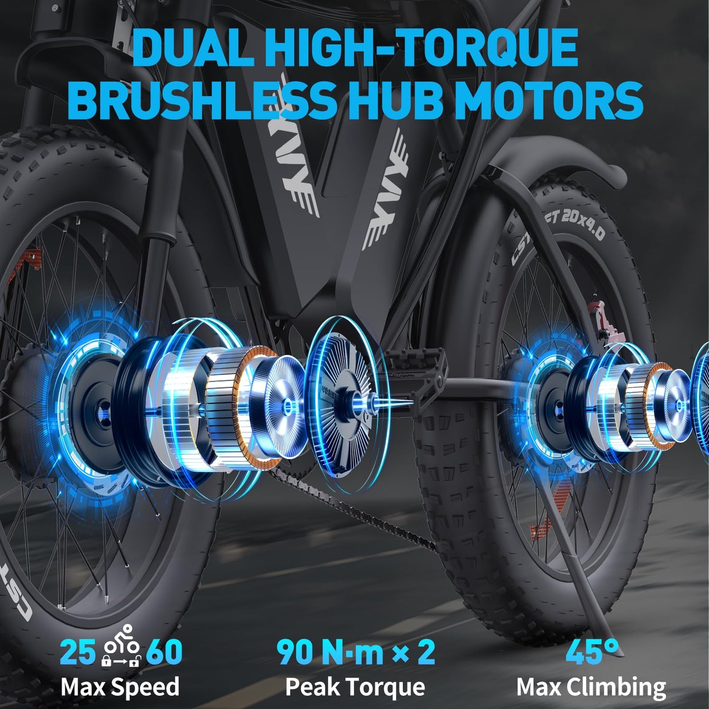 YVY C20 Max Electric Bike, 180 Miles Max Range, 52V 40Ah Removable Battery, 90Nm Dual Motor Ebike, 20" Fat Tire Dirt Bike, 7 Speed, Full Suspension, Hydraulic Dual Disc, LCD Display