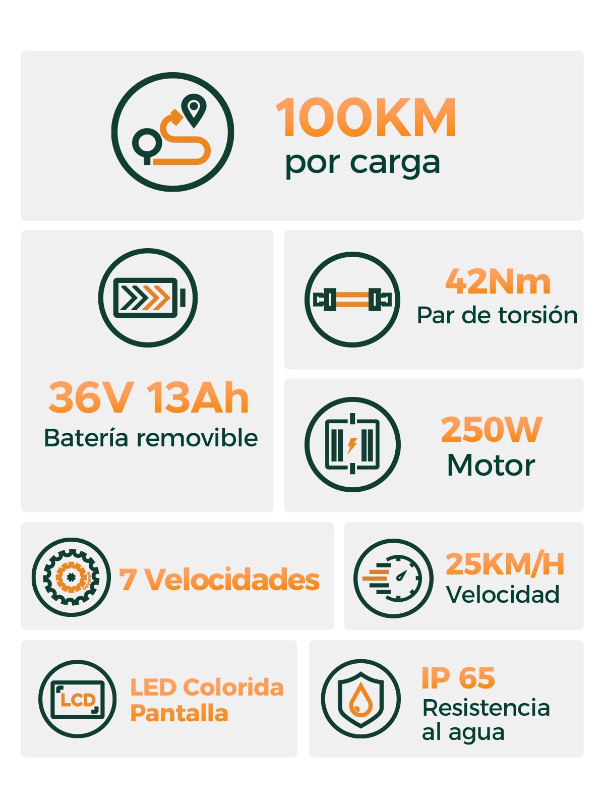 HillMiles MileCity1 26" Electric Bike for Adults, 7 Speed Electric Bicycle with 36V 13Ah Removable Battery, 25km/h & 80-100km Range E Bike for Urban Commuters with Rear Rack (MileCity1, Grey)