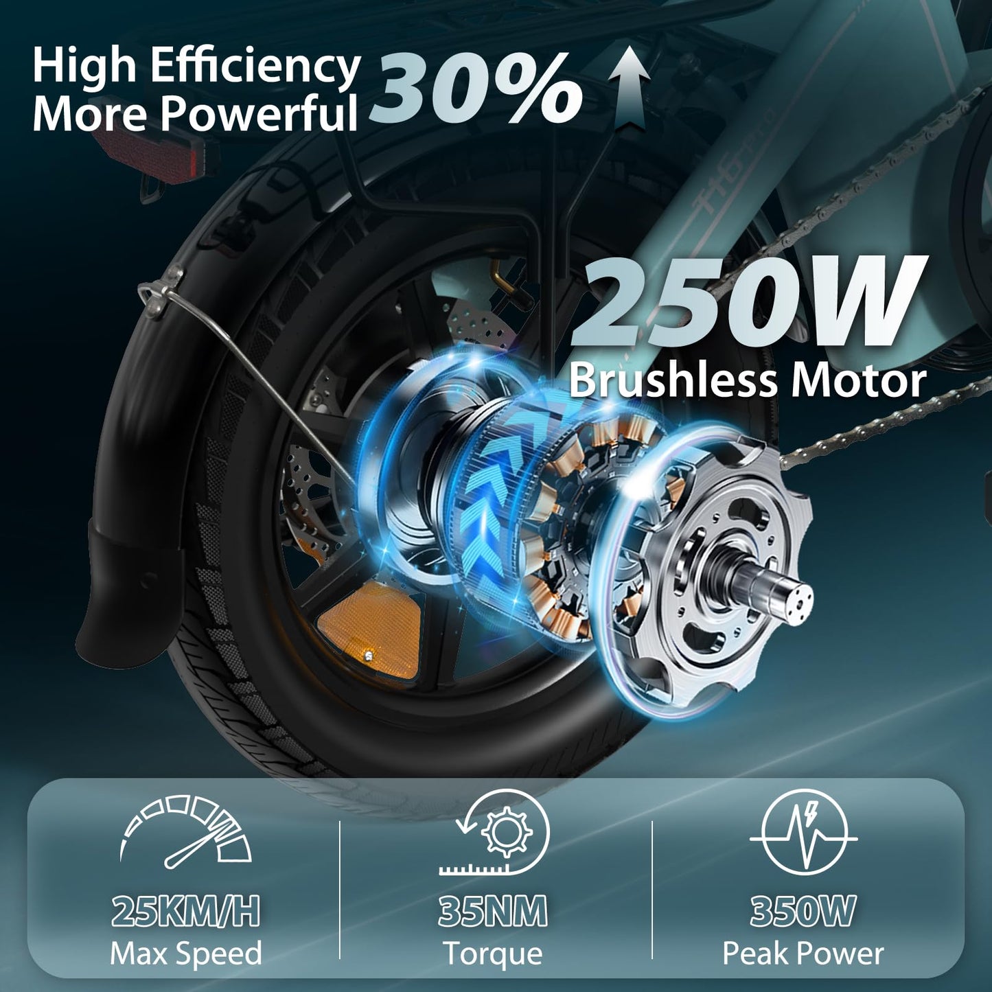 Bodywel T16PRO 14" City Commuting Ebike, 36v 7.8ah electric bike, 4.5 inch Led-Display, 90% Pre-Assembled, Folding bike with front suspension and dual disc brakes for adults