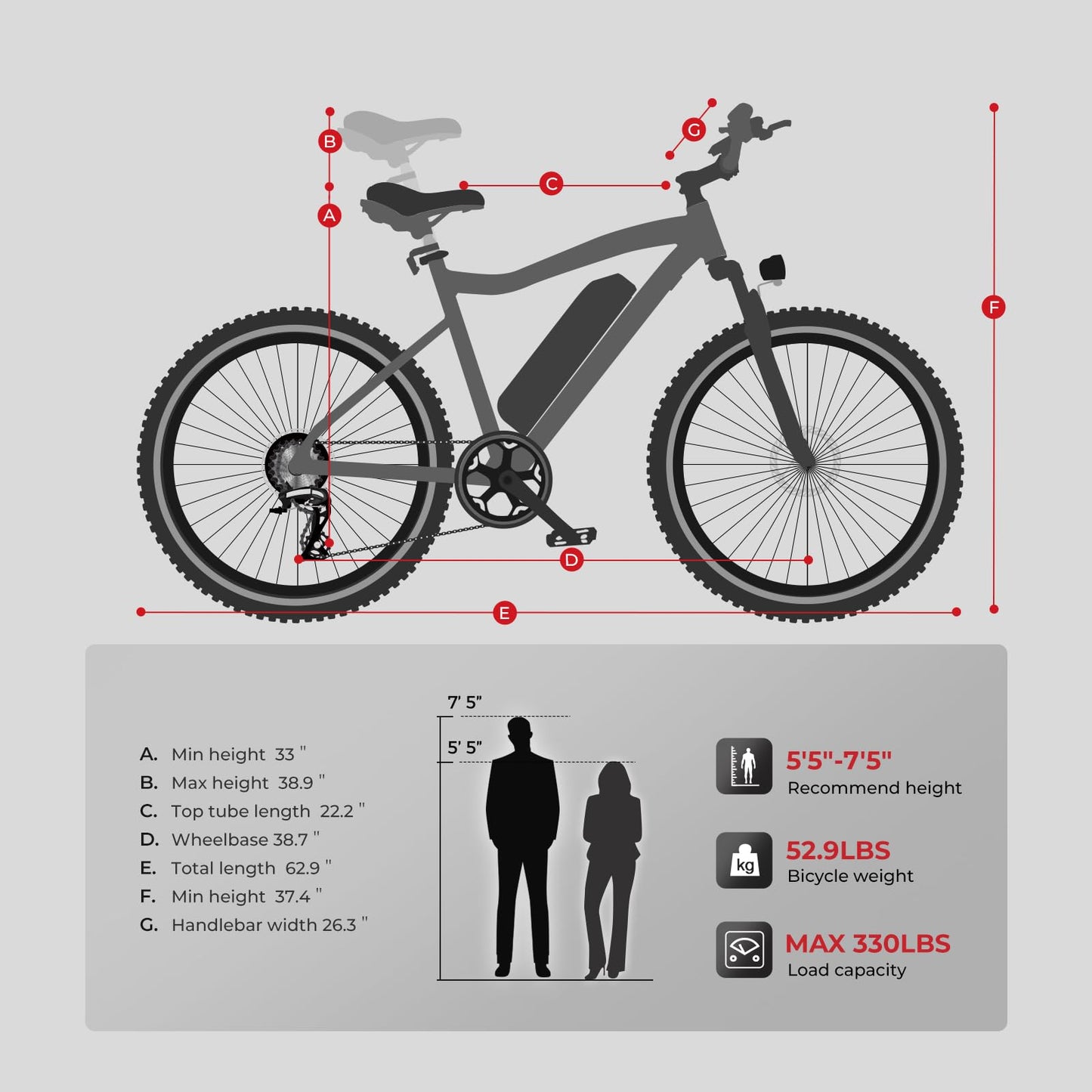 SAMEBIKE 24" Electric Bike for Adult, 36V 13Ah Removable Battery, Mountain E-bike with 7 Speed, Powerful 250W Motor, 4H Fast Charging Commuter Electric bicycle Range 35-90KM