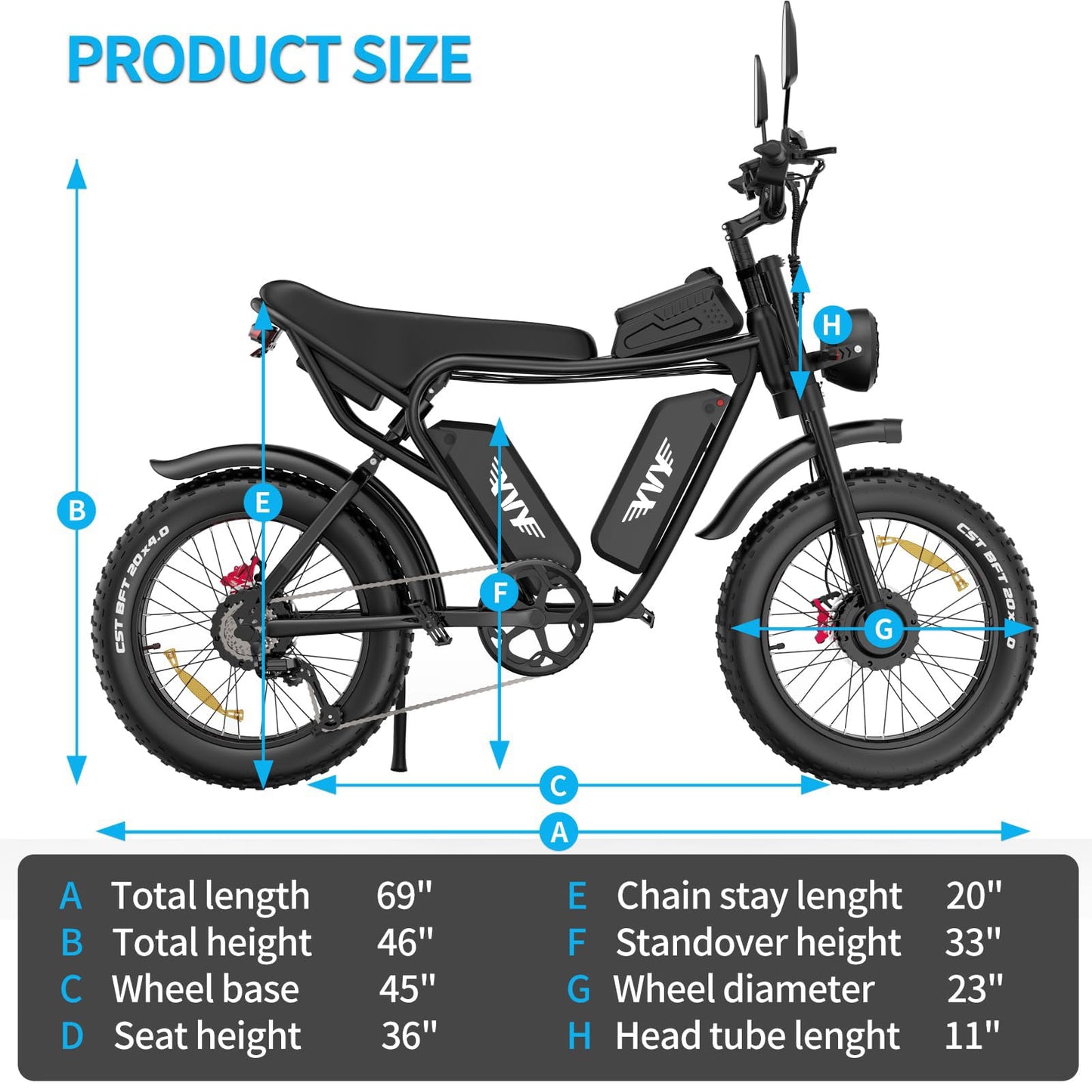 YVY C20 Max Electric Bike, 180 Miles Max Range, 52V 40Ah Removable Battery, 90Nm Dual Motor Ebike, 20" Fat Tire Dirt Bike, 7 Speed, Full Suspension, Hydraulic Dual Disc, LCD Display