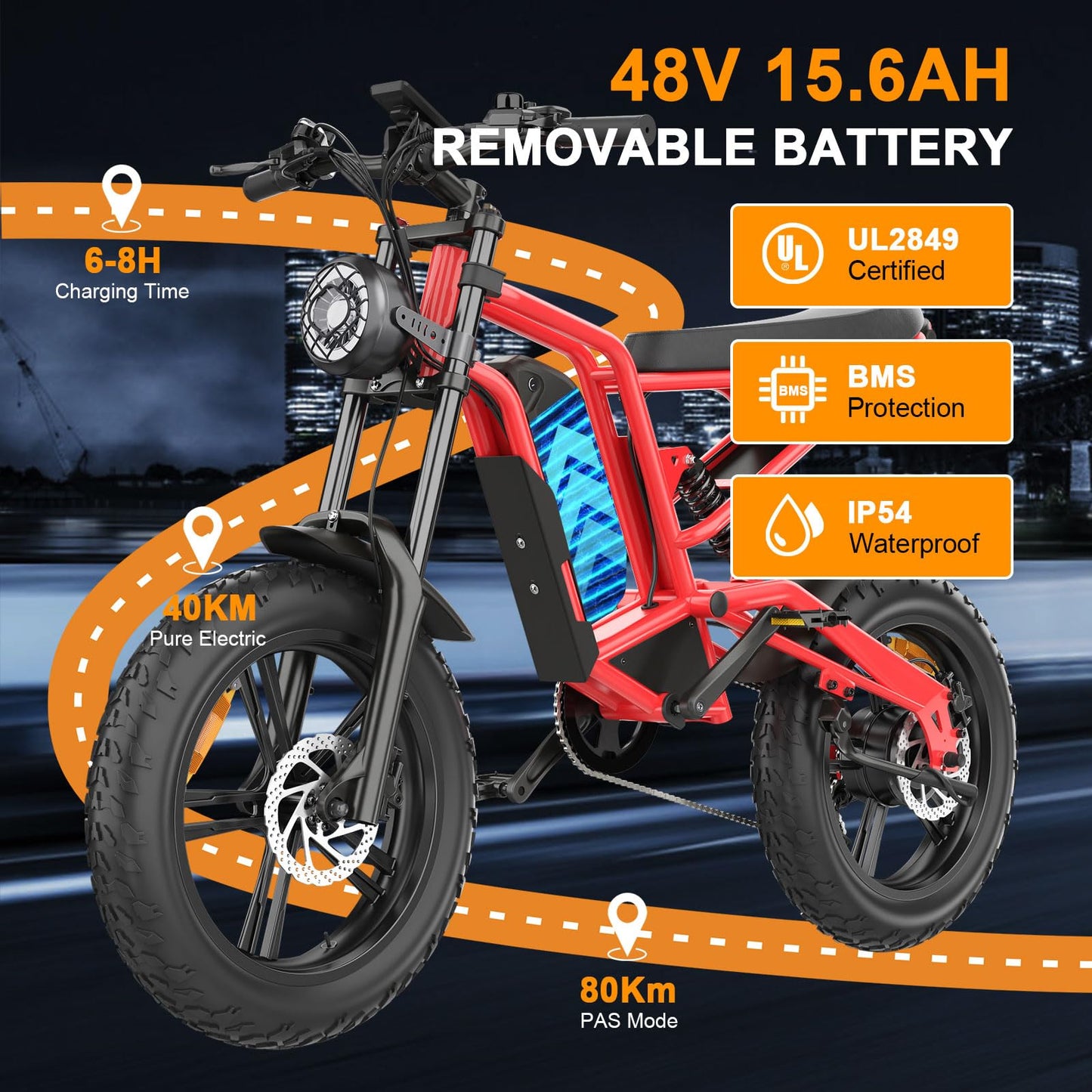 Fat Tire Electric Bike for Adults,15AH Removable Battery 80KM Range PAS Mode,Hidoes B6 Adult Electric Bicycle Up to 25Km/h,Dual shock absorption,20" x4.0 All-Terrain Tires,Shi-mano 7-Speed.